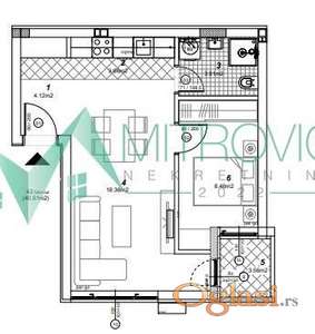 Novi Sad, Telep- Stanovi u izgradnji 