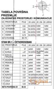 Zemun, Karlovačka, Gornji grad, 4.0 , 80 m²