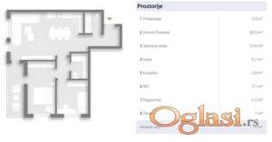 Trosoban stan sa PDV-om u modernoj novogradnji koja predstavlja spoj luksuza, komfora i idealne lokacije ID#6473