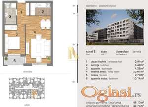 Kupovina bez agencijske provizije, direktna prodaja od investitora