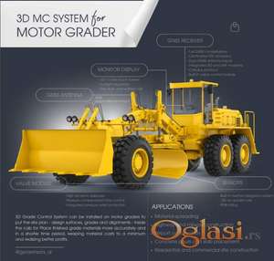3D GPS (GNSS) sistem za 𝗠𝗢𝗧𝗢𝗥 𝗚𝗥𝗔𝗗𝗘𝗥